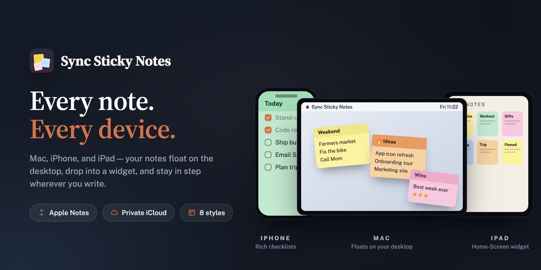 Sync Sticky Notes on iPhone, Mac, and iPad: a checklist on iPhone, sticky notes floating on the Mac desktop, and a grid of colorful notes in the iPad widget.